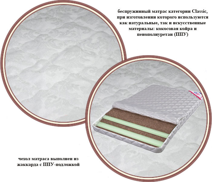 ���� ������ �������������� Milli Willi Classic 120x190x10 (����� ����� �������)